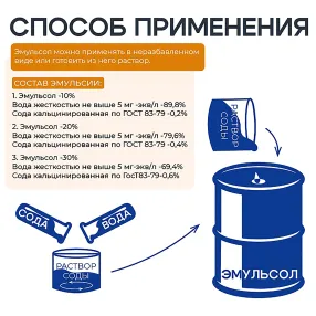 смазка для опалубки эмульсол экс-а концентрат, зимний, 50 литров